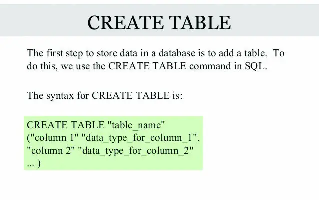 SQL – Создать таблицу