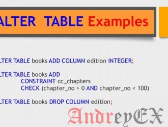 SQL - команда ALTER TABLE