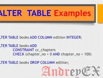 SQL - команда ALTER TABLE