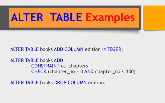 SQL - команда ALTER TABLE