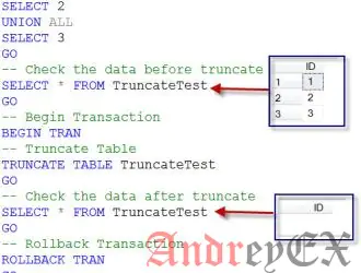 SQL - команда TRUNCATE TABLE