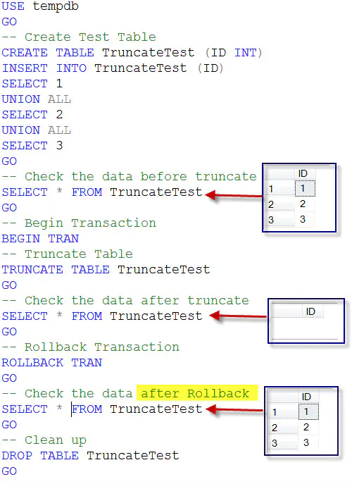 SQL - команда TRUNCATE TABLE