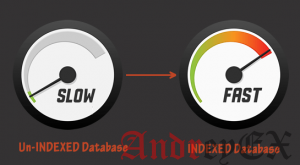 SQL - константа INDEX