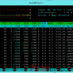 топ-процессы потребляющего процессора в Linux