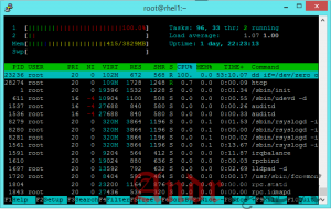 как узнать какой процесс грузит процессор linux. top protsessy potreblyayushhego protsessora v Linux. как узнать какой процесс грузит процессор linux фото. как узнать какой процесс грузит процессор linux-top protsessy potreblyayushhego protsessora v Linux. картинка как узнать какой процесс грузит процессор linux. картинка top protsessy potreblyayushhego protsessora v Linux.
