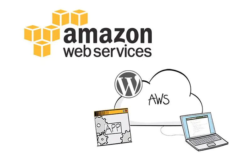 Настройка WordPress на amazon aws EC2