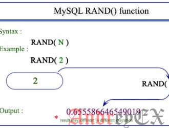 SQL - Функция RAND