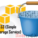 Как установить S3 Bucket на Linux CentOS, RHEL и Ubuntu с помощью S3FS