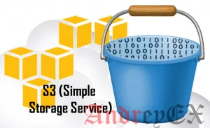 Как установить S3 Bucket на Linux CentOS, RHEL и Ubuntu с помощью S3FS