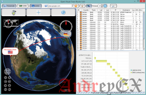 Open Visual Traceroute