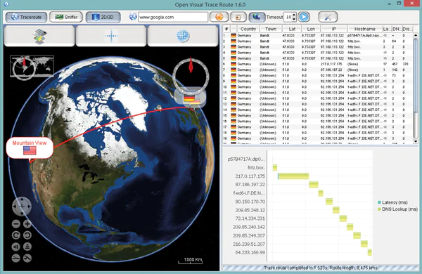 Open Visual Traceroute