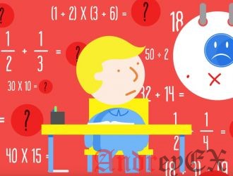 Как использовать математические операторы в JavaScript
