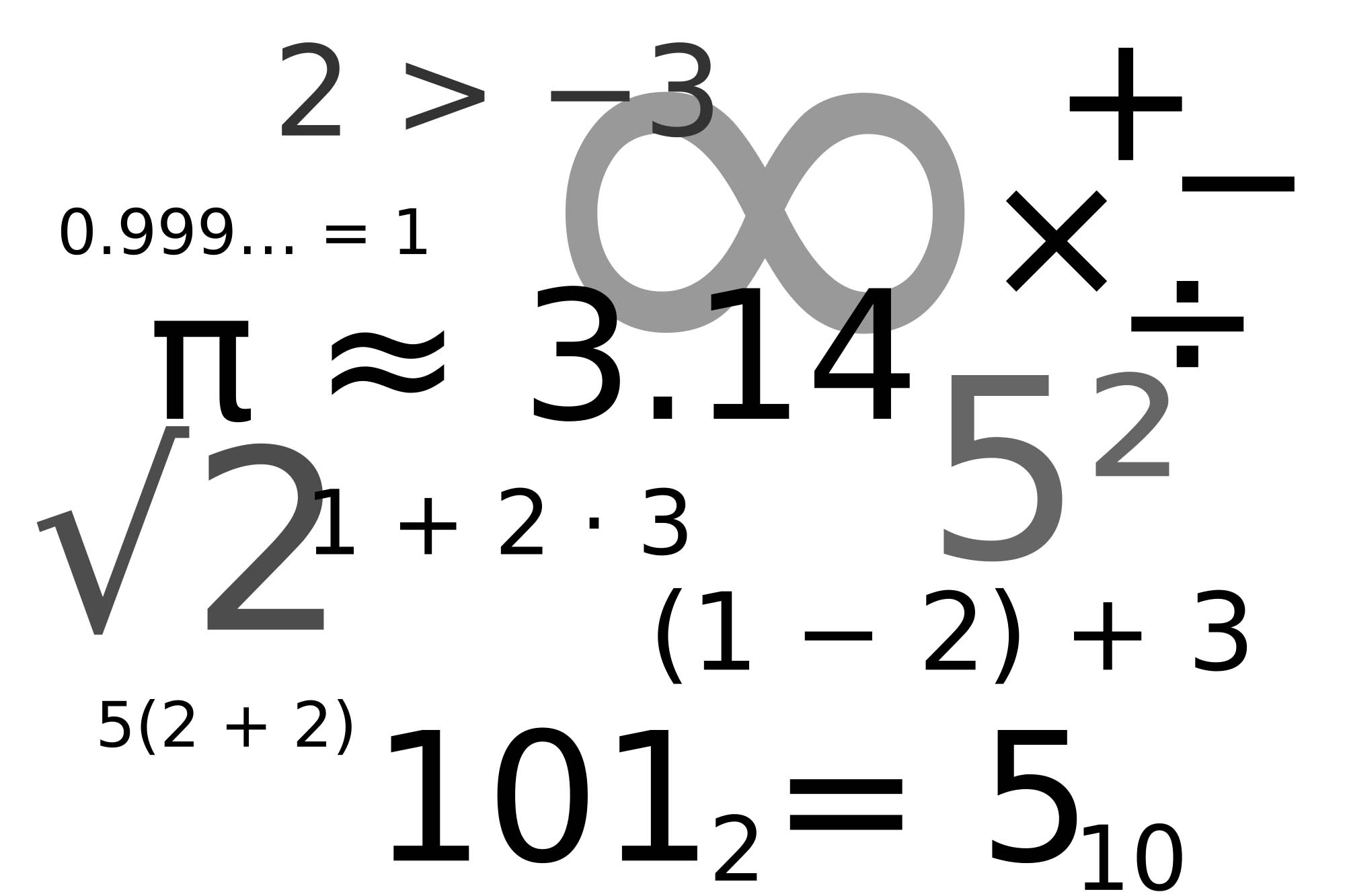Математика символ