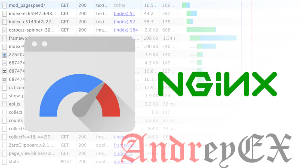 Установка Nginx с ngx_pagespeed на CentOS 7