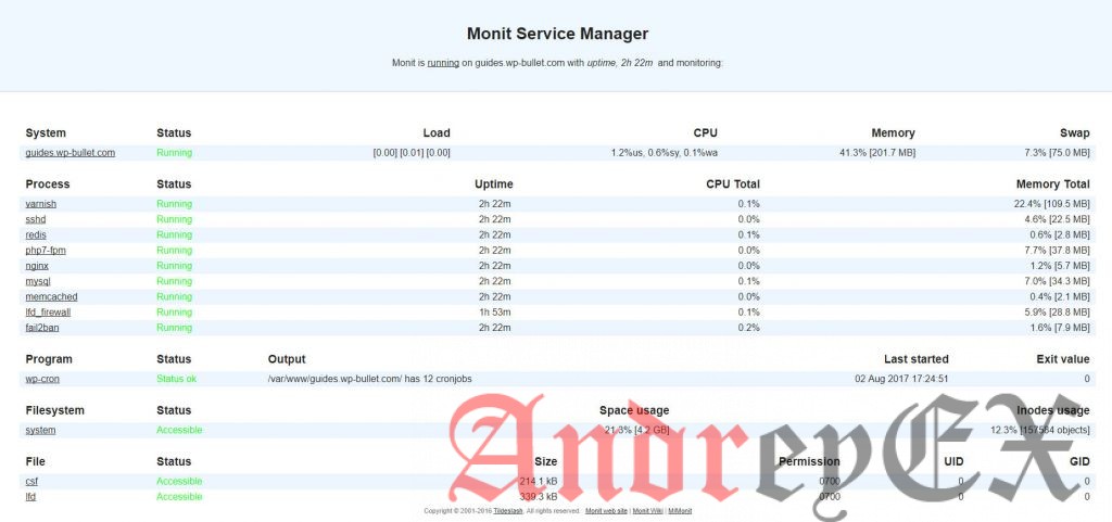Проверка количества wp-cron в WordPress с помощью WP-CLI + Monit + Email Alerts