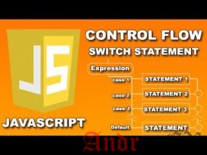 Как использовать оператор Switch в JavaScript