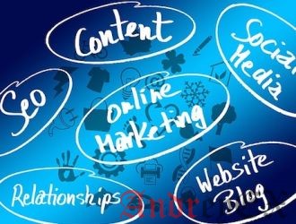 Настройка контекстной рекламы или поисковая оптимизация сайта. С чего начать?