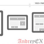 Как реализовать отзывчивые стили css только на мобильных устройствах