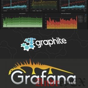 Мониторинг производительности Linux с Grafana
