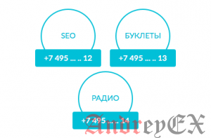 Система коллтрекинг: инструмент для успешных продаж