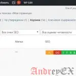 WordPress - Удаление страниц