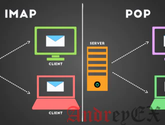Разница между IMAP и POP