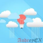 IT аутсорсинг, виртуализация и облачные технологии