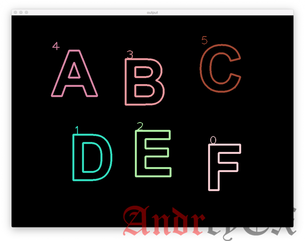 Python 3 - Словарь.