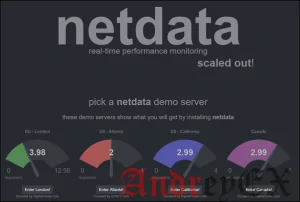 Как установить и использовать Netdata Monitoring Tool на Linux