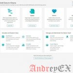 Доступ к Kibana