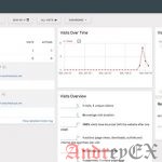 Как установить Matomo на CentOS 7