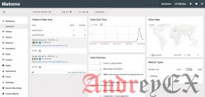 Как установить Matomo на CentOS 7