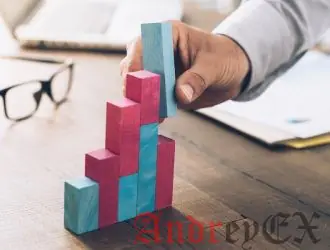 7 методов SEO для создания репутации и видимости вашего сайта