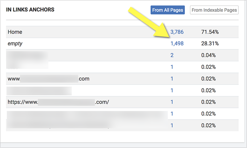 Как максимально использовать перелинковку для более высокого рейтинга и улучшенную видимость для обычного поиска