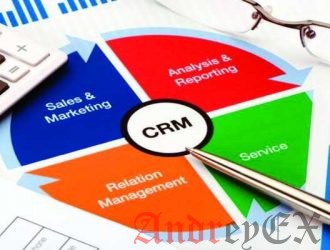Программное обеспечение CRM - программное обеспечение для управления взаимоотношениями с клиентами