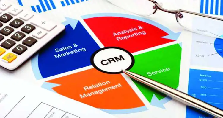 Программное обеспечение CRM - программное обеспечение для управления взаимоотношениями с клиентами