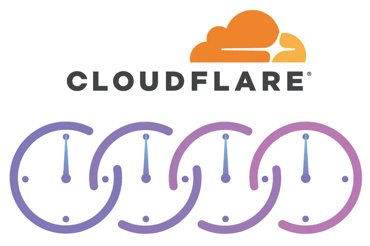 Cloudflare защищает время с помощью службы протокола Roughtime