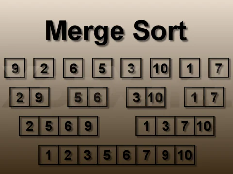 Как работает алгоритм сортировки слияния