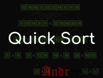 Внедрение алгоритма Quicksort
