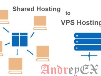 Веб-хостинг. VPS против общего хостинга в 2019 году