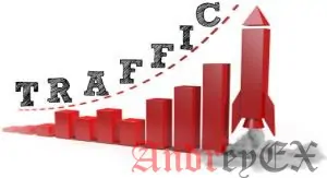 Увеличение трафика сайта по приемлемой цене от компании IPM Group