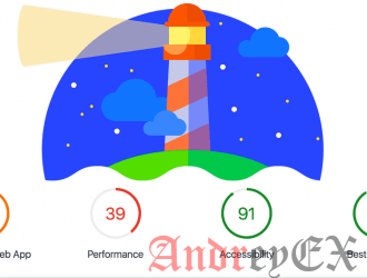 PageSpeed ​​Insights теперь работает на Lighthouse. Как сделать новый аудит?