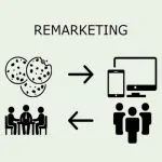 Почему ремаркетинг важен в цифровом маркетинге?