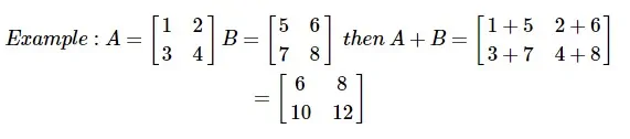 TensorFlow - Математические основы