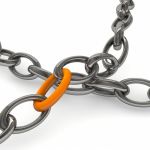 Как создать символические ссылки в Linux