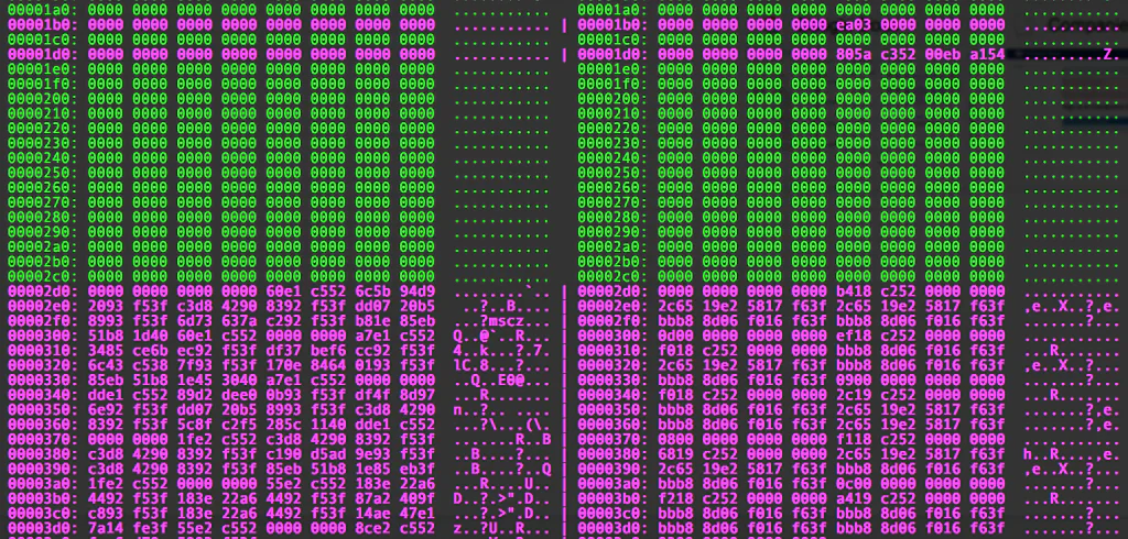 Использование команды Diff для сравнения двух файлов в терминале Linux