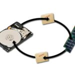 Как добавить пространство подкачки на CentOS 8