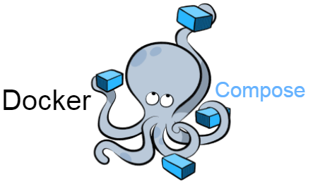 Как установить и использовать Docker Compose в Debian 10 Linux