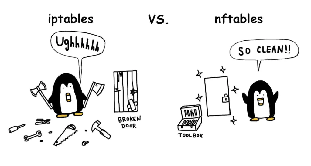 iptables против nftables: в чем разница?