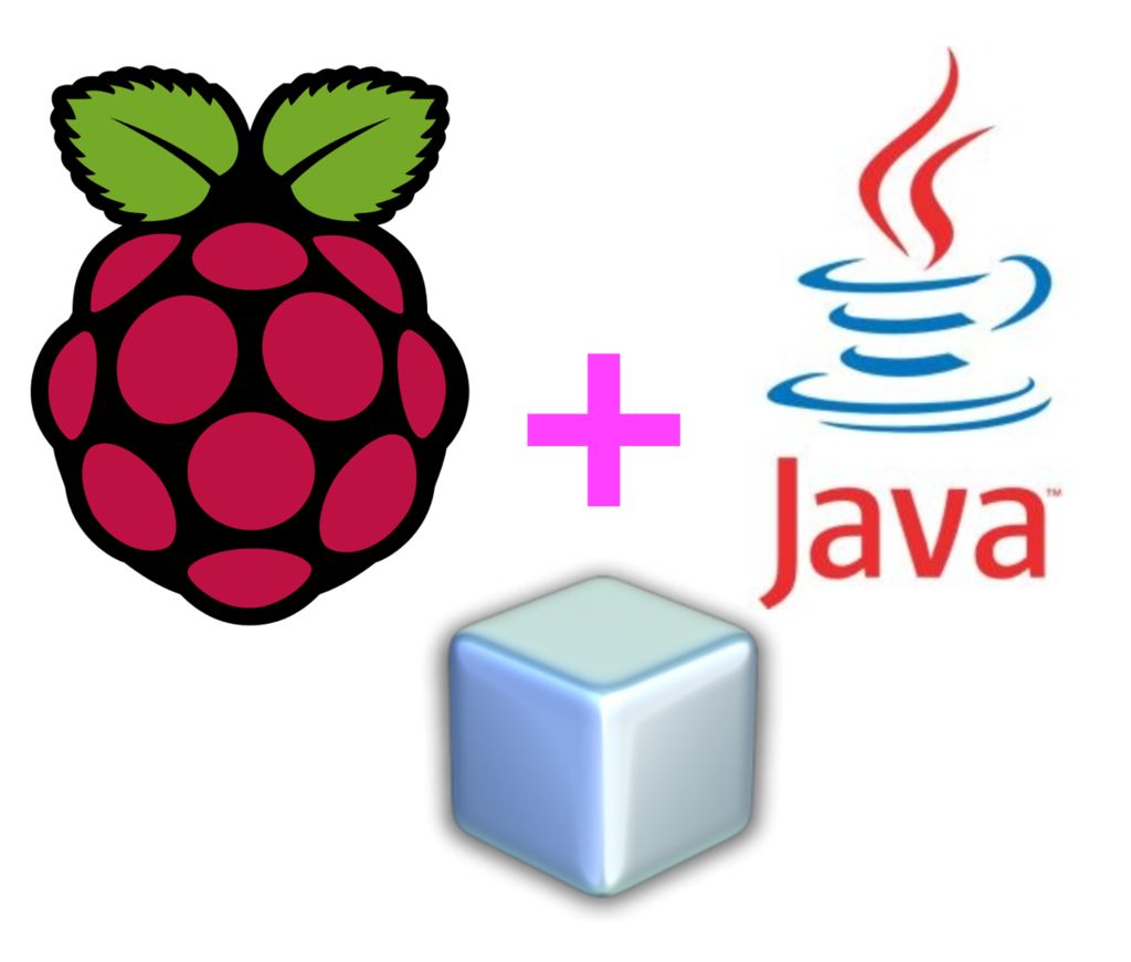 Как установить Java на Raspberry Pi